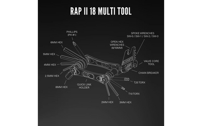 Lezyne Rap II Multi-Tool