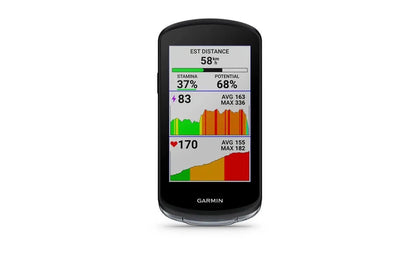 Garmin Edge 1040 Bundle