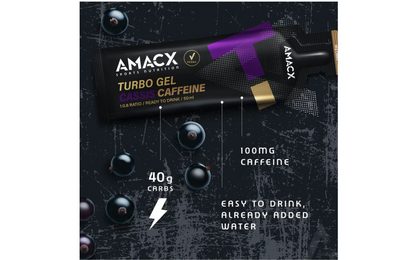 AMACX TURBO GEL