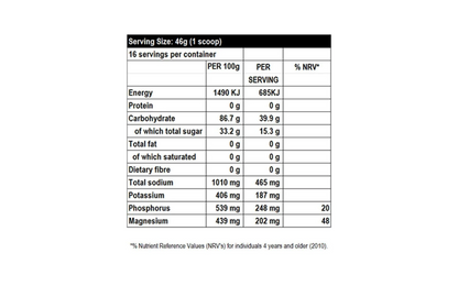 Cadence CarboFuel Doypack