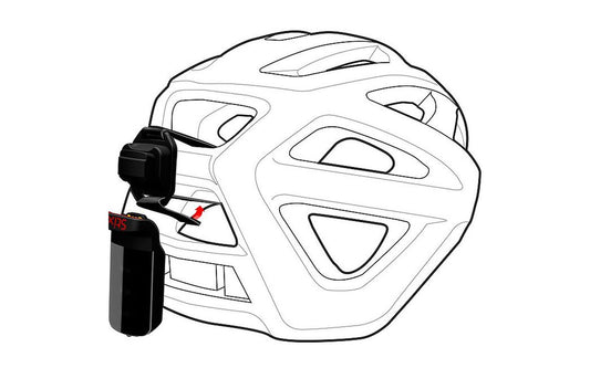 Stix Helmet Strap Mount-Specialized